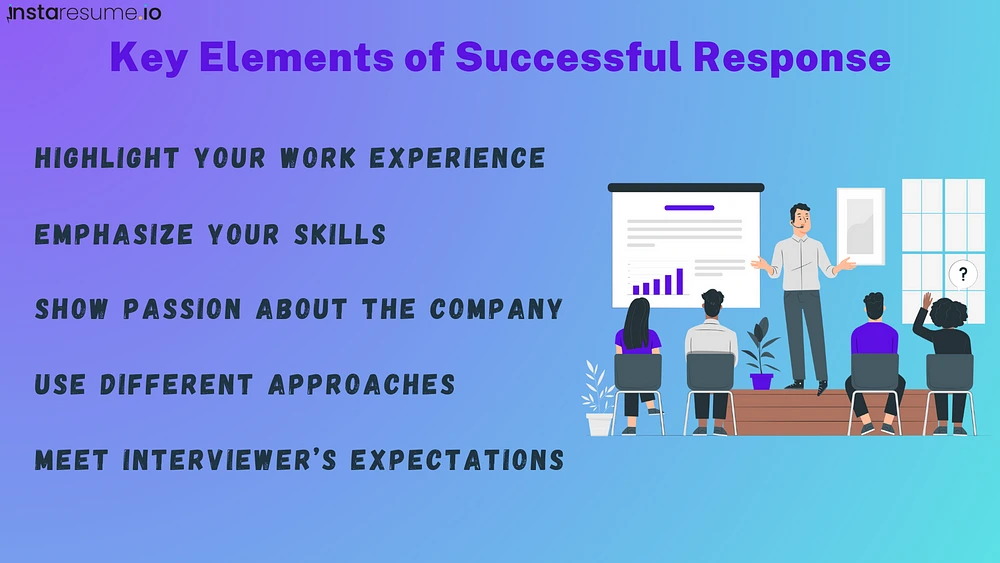 key-points-to-successful-responses